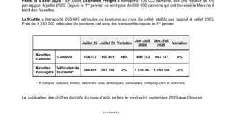 20260806 Getlink - Trafics navettes juillet 2026.pdf