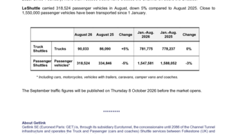 20260904 Getlink - Shuttle traffic August 2026.pdf