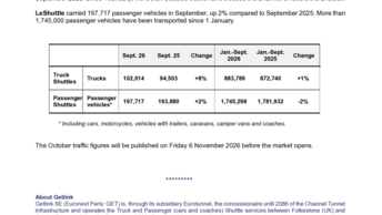 20261008 Getlink - Shuttle traffic September 2026.pdf