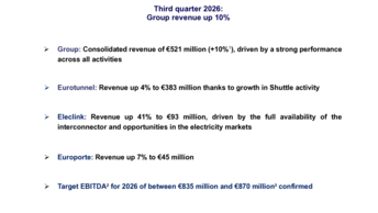 20261022 Getlink - Q3 2026 Revenues.pdf