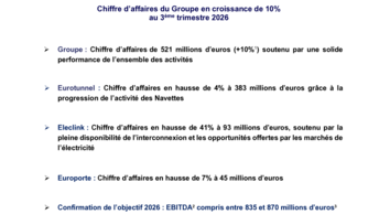 20261022 Getlink - Chiffre d'affaires T3 2026.pdf