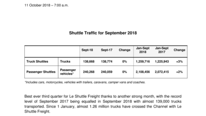 shuttle traffic september 2018