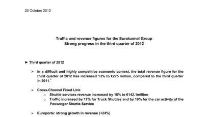 Traffic and revenue figures for the Eurotunnel Group