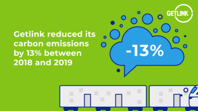 Getlink Group’s green credentials