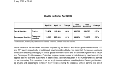 Shuttle traffic for April 2020