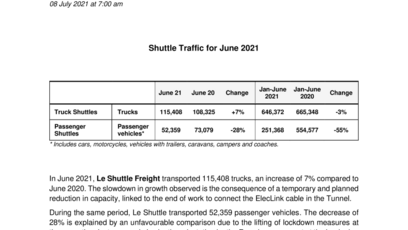 Shuttle Traffic for June 2021