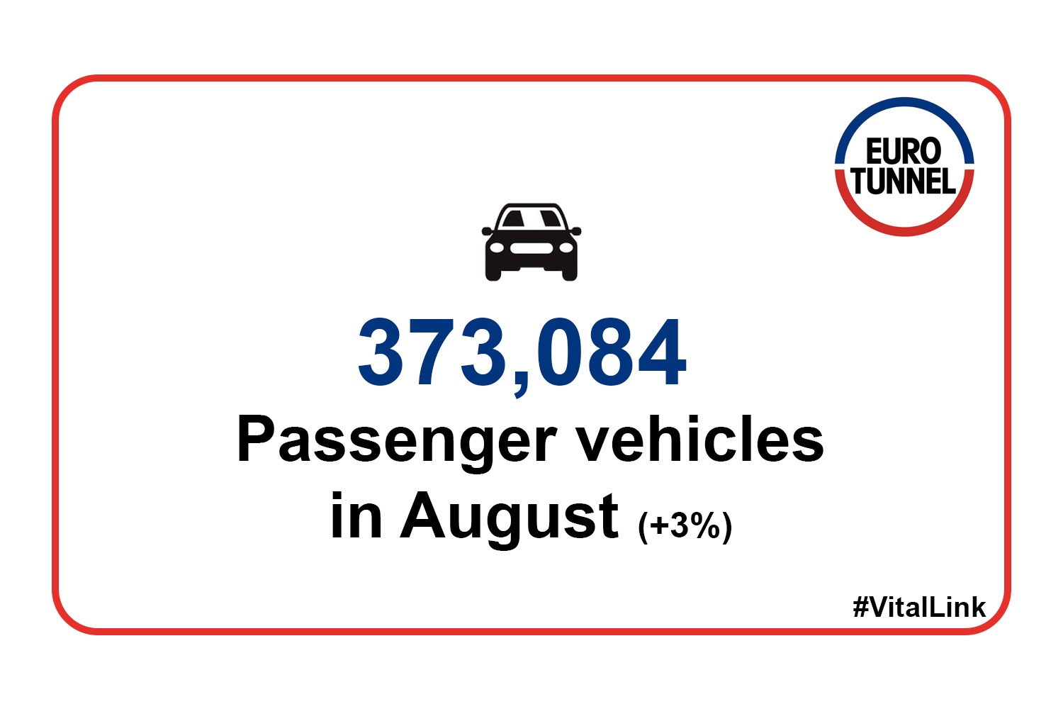 Trafic Pax Août 2019 UK.jpg