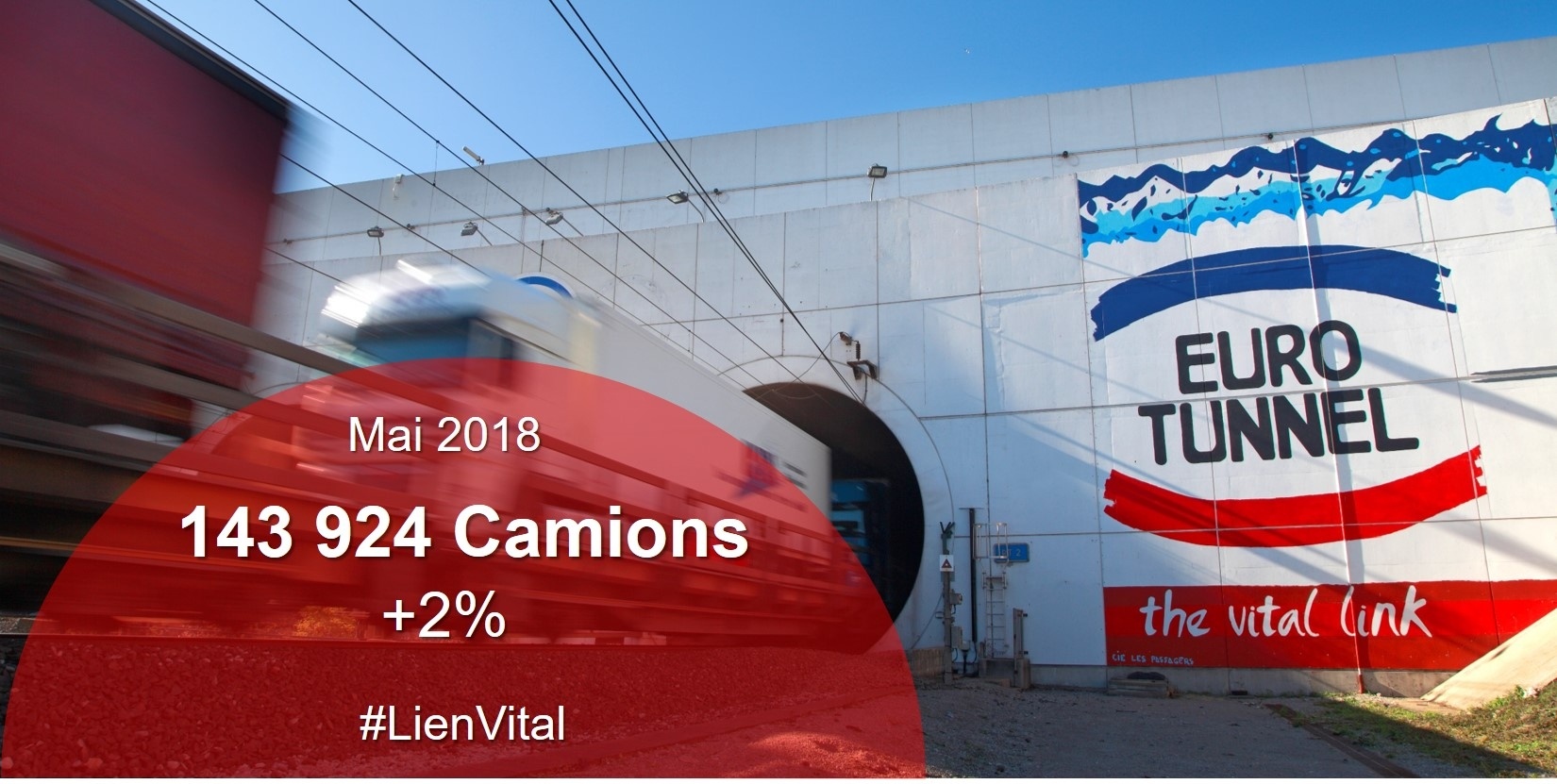 Trafic Fret Mai 2018 FR.jpg