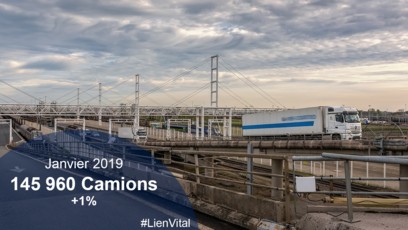 Trafic Navettes du mois de janvier 2019