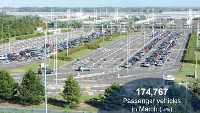 Shuttle traffic for March 2019