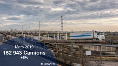 Trafic Navettes du mois de mars 2019