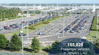 Shuttle traffic for January 2019