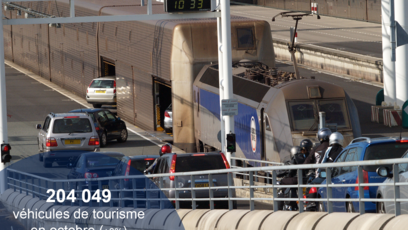 Trafic Navettes du mois d'octobre 2018