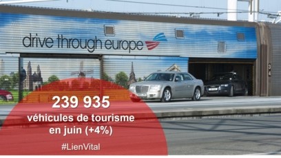 Trafic Navettes du mois de juin 2018  Nouveaux records de trafic