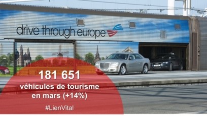 Trafic Navettes du mois de mars 2018