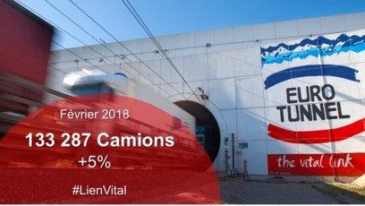 Trafic Navettes du mois de février 2018