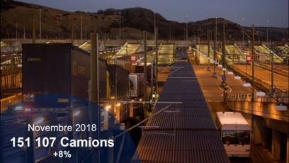 Trafic Navettes du mois de novembre 2018