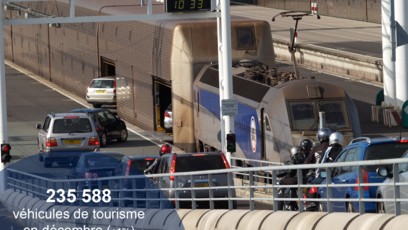 Trafic Navettes du mois de décembre 2018  Nouvelle année record pour Le Shuttle Freight