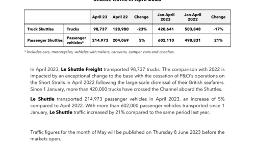 PDF - Shuttle traffic in April 2023.pdf