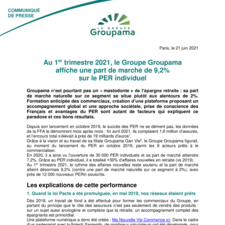 CP Groupama PER