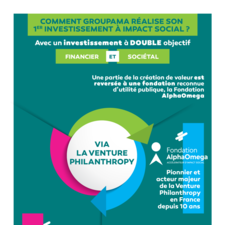 Infographie la Venture Philanthropie