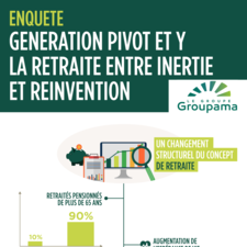 Infographie-Sondage-Groupama-GFK-Les-Français-et-la-Retraite.pdf