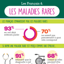 Infographie-Fondation-Groupama-V7.png