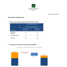 groupamasa_information-complementaire_18022011_2.pdf