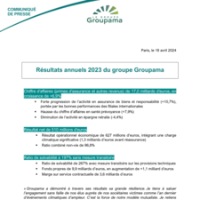 Groupama_CP_Résultats annuels 2023.pdf
