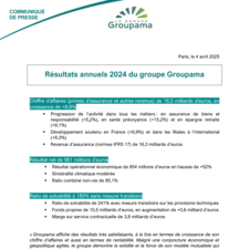 CP Groupama_RESULTATS 2024