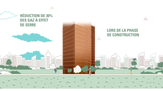 BORDEAUX la Tour Silva - Le FILM