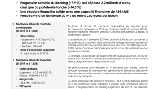 Résultats du premier semestre 2019