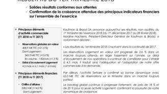 Résultats du 1er trimestre 2018