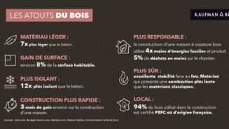 Atouts du bois.jpg