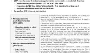 Résultats Annuels 2017