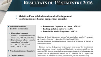 Résultats du 1er Semestre 2016