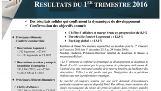 Résultats du 1er Trimestre 2016