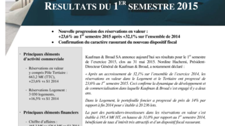 Résultats du 1er Semestre 2015
