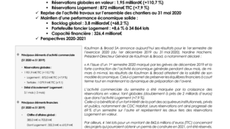 KBSA CP Résultats S1 2020 VDEF.pdf