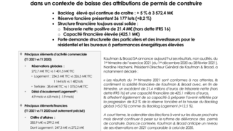 KBSA_CP T1 2021_vdef.pdf
