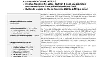 KBSA_CP FY 2022.pdf