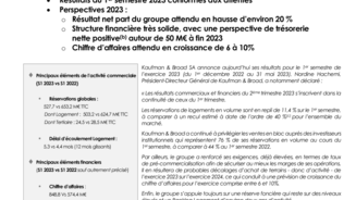 KBSA_CP S1 2023_vdef.pdf