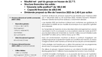 KBSA_CP FY 2023_VDef.pdf