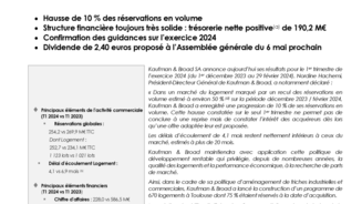 KBSA_CP Q1 2024.pdf