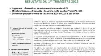 KBSA_CP T1 2025_VFinale.pdf