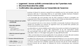 KBSA_CP 9M 2025_VDEF.pdf