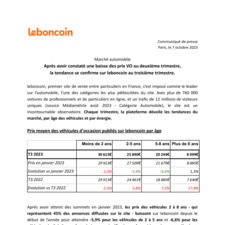CP_prix_T3-leboncoin2023.pdf