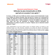 TOP30_DECOTE_LBC_ARGUS.03.24.docx.pdf