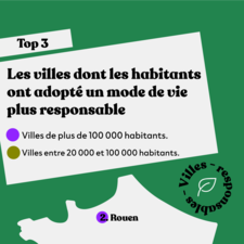 Grandes&M_Top3Carte_NB_Story.png