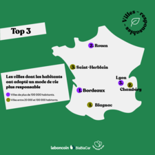 Grandes&M_Top3Carte_NB.png